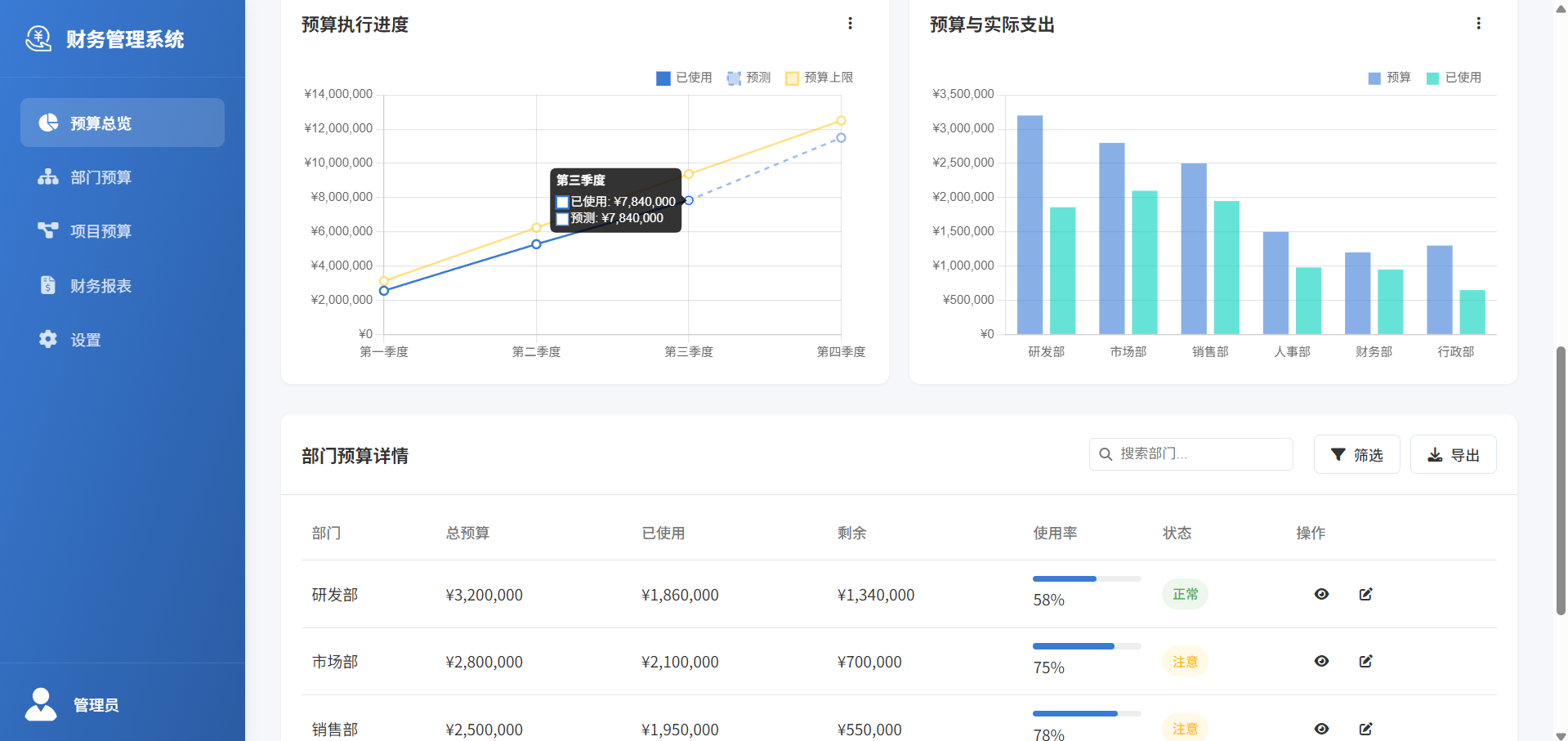数据分析与可视化系统完整界面